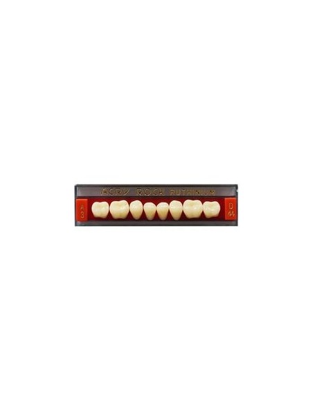 RUTHINIUM - 1X8 INF ACRY ROCK